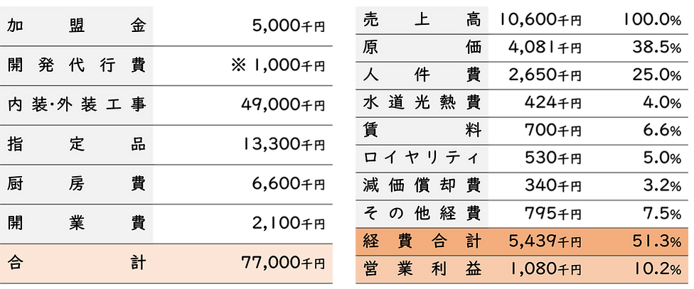 からやま図.png