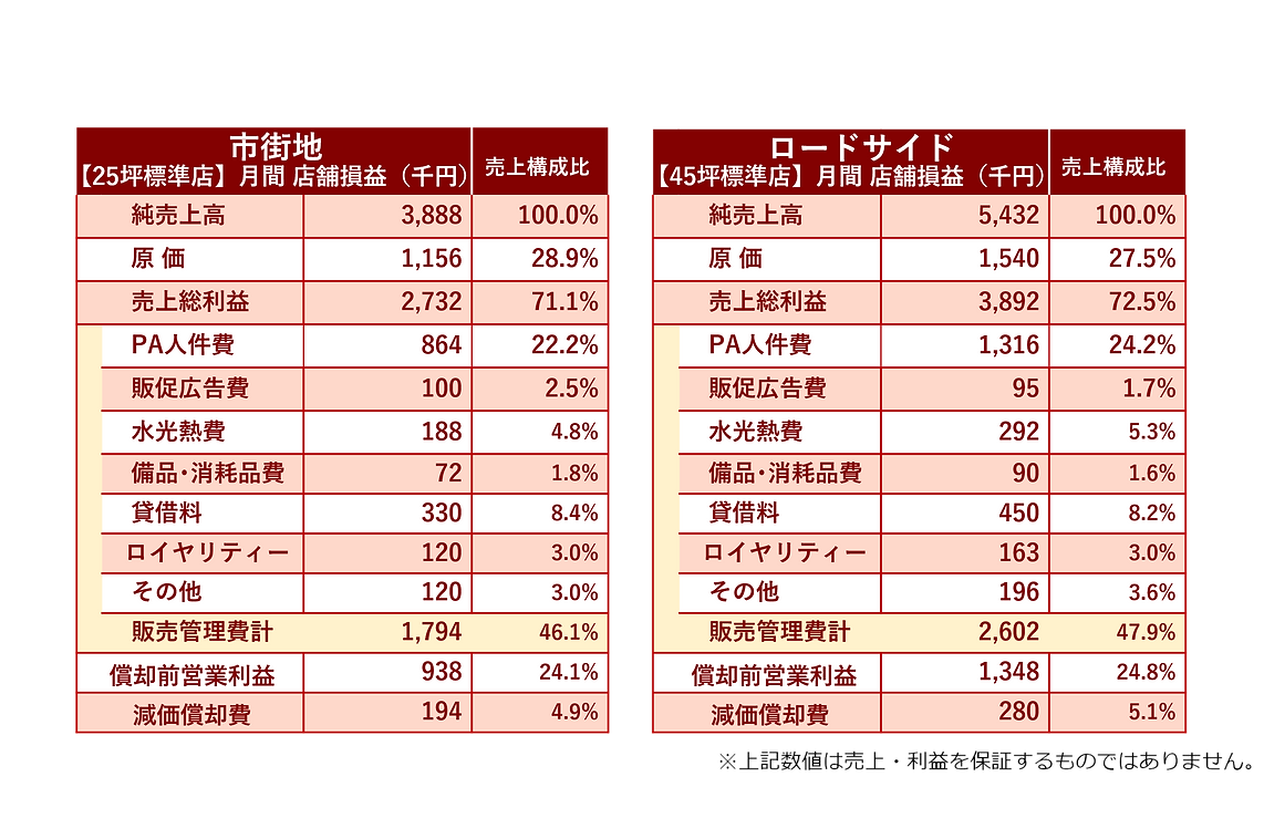 ここやねん2.png