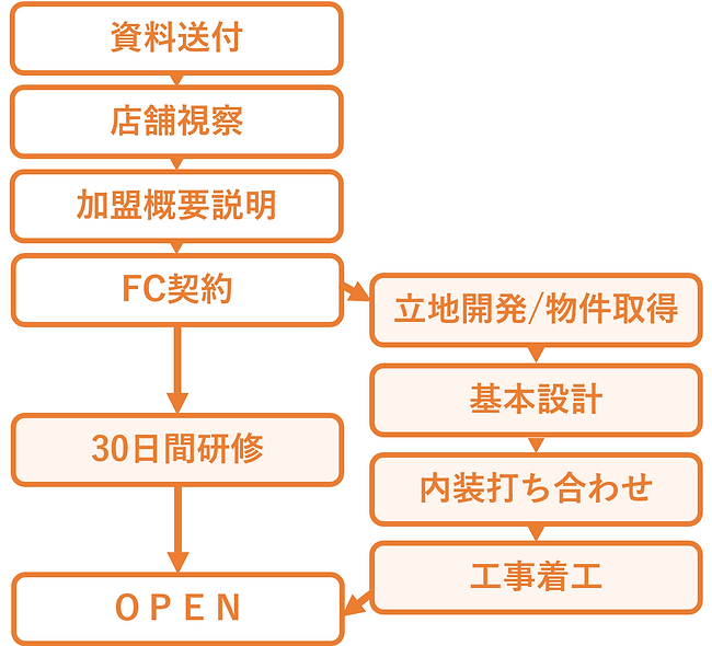 スクリーンショット (328).png