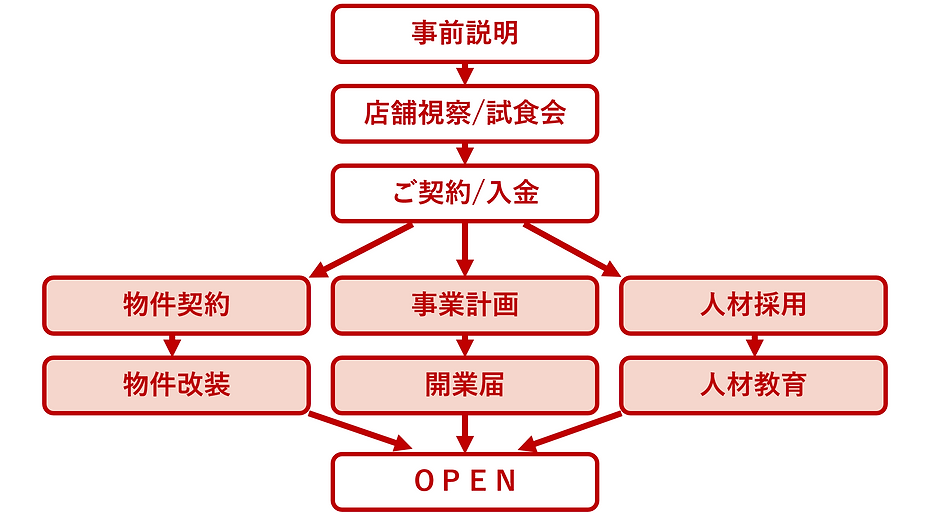 スクリーンショット (322).png