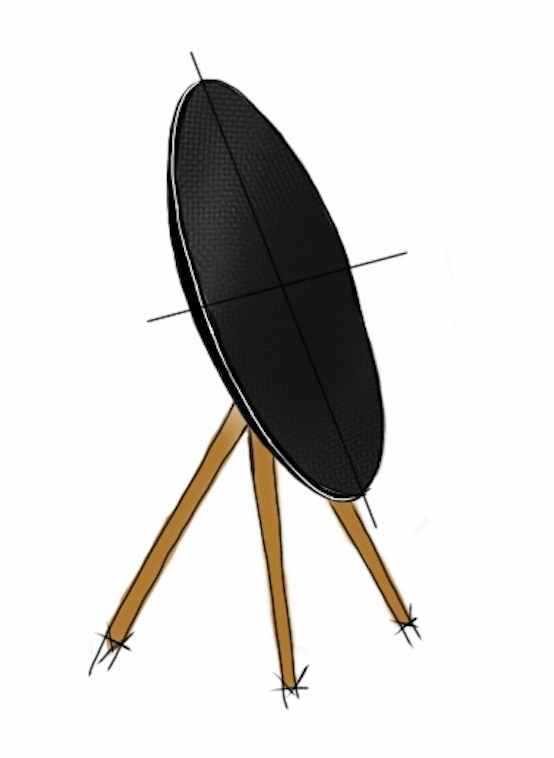 Bang & Olufsen