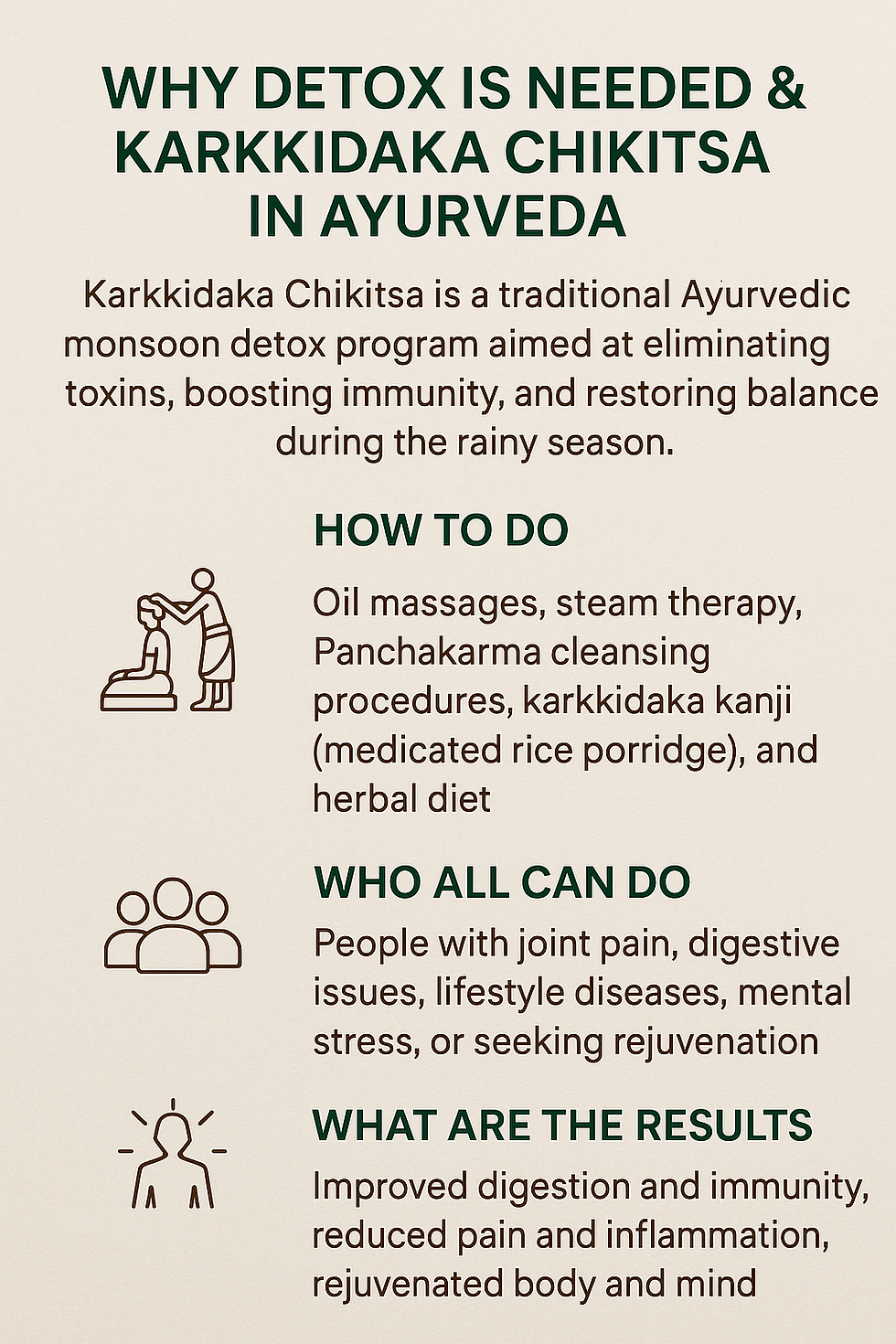Karkkidaka Chikitsa: Monsoon Detox at Wayanad Ayurveda