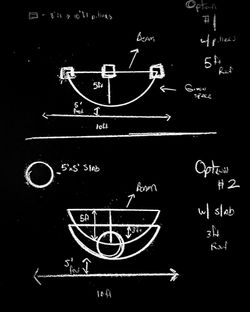 Design and Engineering