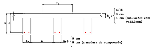 concreto laje.png