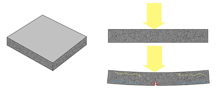 concreto grfc.png