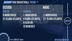 MBB Trens 1.30