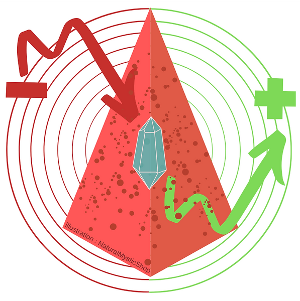 fonctionnement-du-generateur-d-energie-orgone.png
