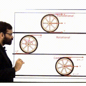 Branded coaching and Digital Ad-1.gif