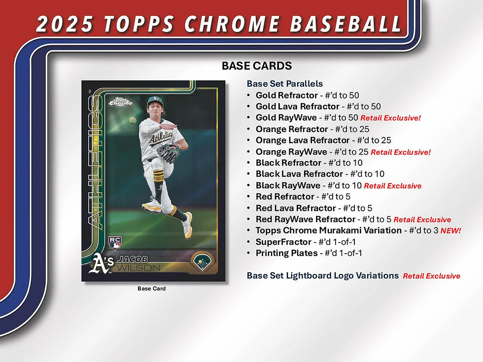 Miniatura: 2025 Topps Chrome Baseball Mega Box