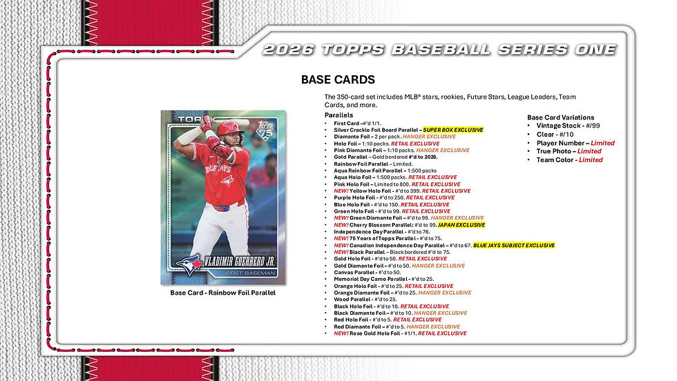 Miniatura: 2026 Topps Baseball Series 1 Value Box