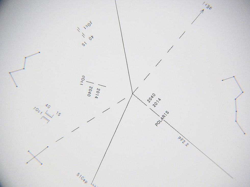 サムネイル： 【中古品】Vixen APフォトガイダー