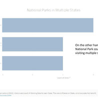 National Park Final Project_00013.jpg