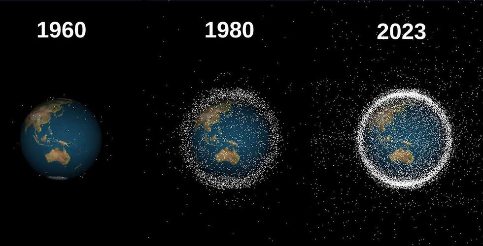space pollution