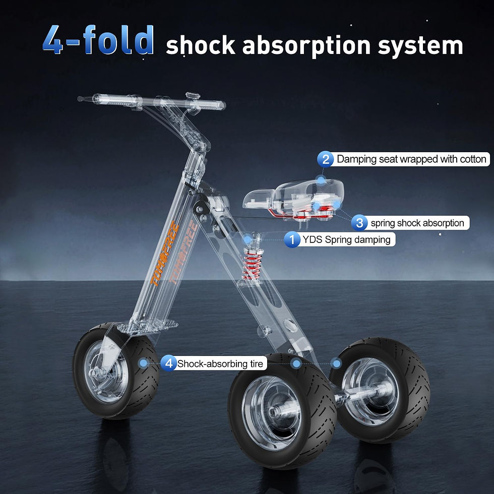 Thumbnail: 3 Wheel Scooters for Adults, Electric Scooter with Seat, 15.5 Miles Range Foldab