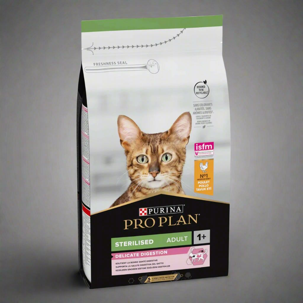 pro plan for cat 