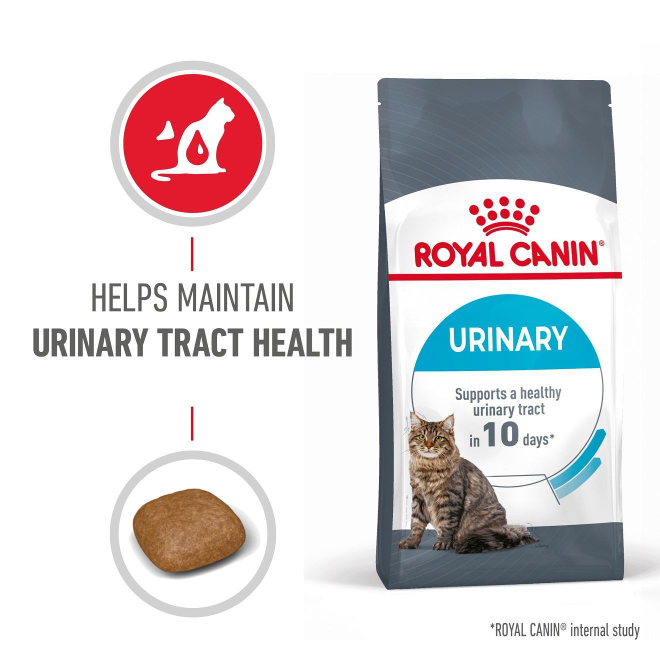 Royal canin 