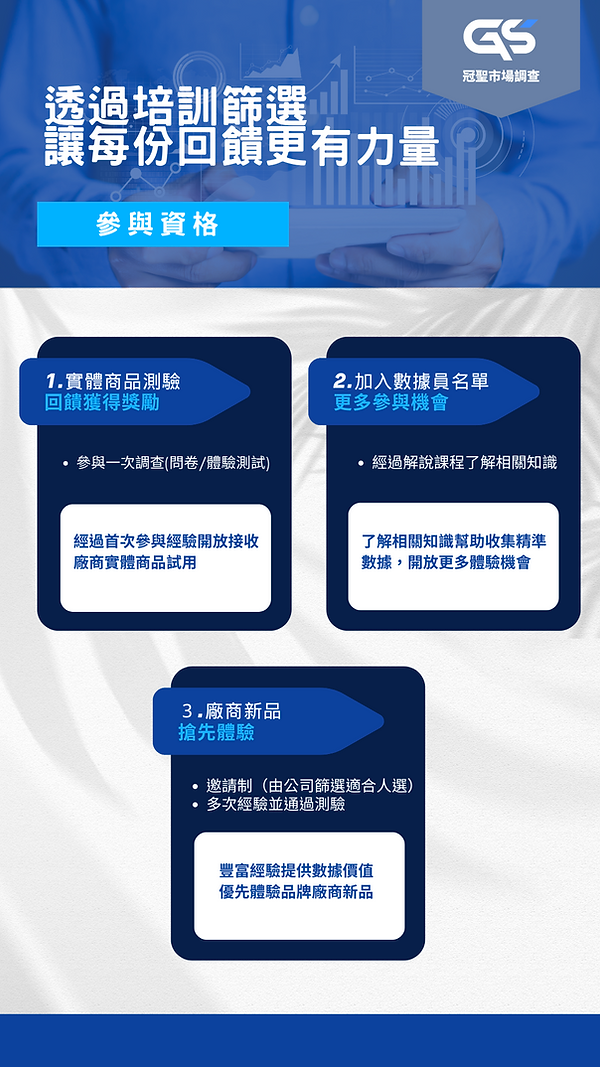 參與一次調查 (問卷體驗測試).png