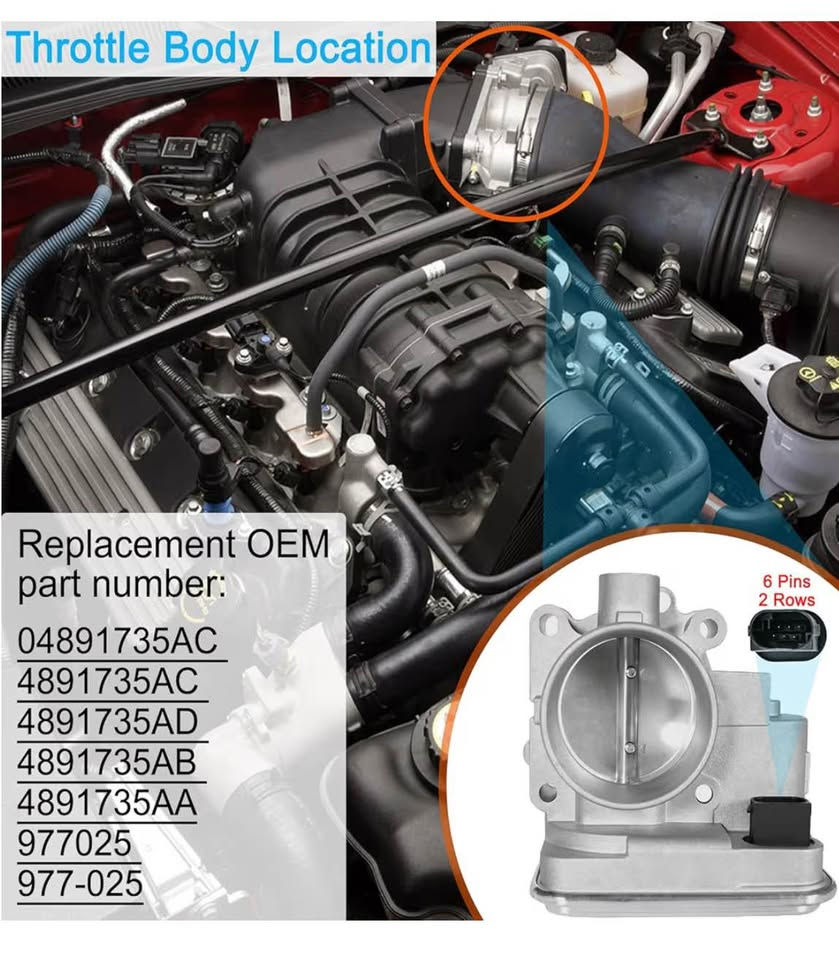 Thumbnail: BZANPAR electronic throttle bod