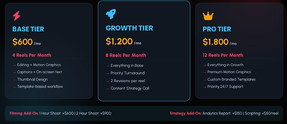 pice tiers.png