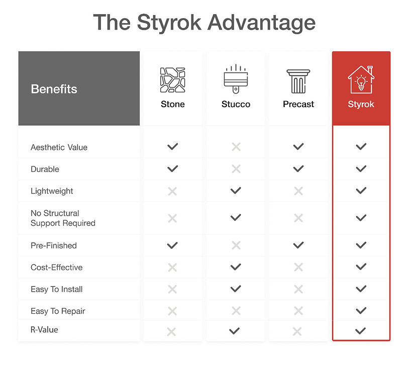 The Styrok Advantage (grey) JPG.jpg
