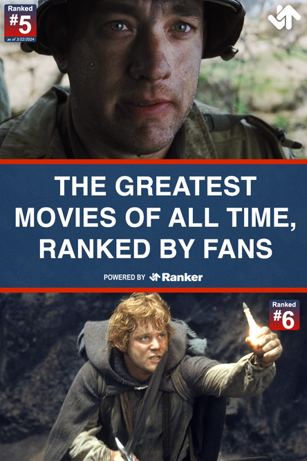 The Greatest Movies of All Time, Ranked By Fans