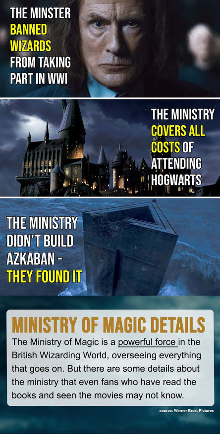 Details About The Ministry of Magic That Casual 'Harry Potter' Fans May Not Know