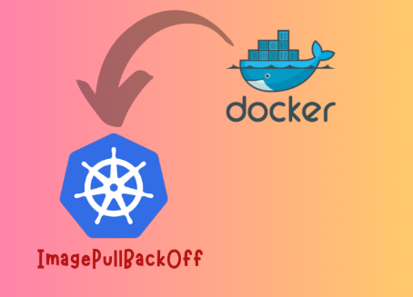 ImagePullBackOff