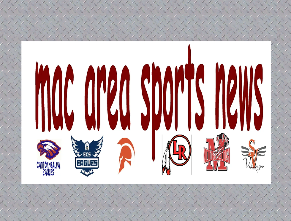 LITTLE RIVER REDSKIN FOOTBALL