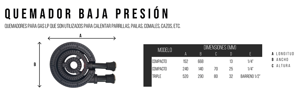 Quemadores  industriales baja presion
