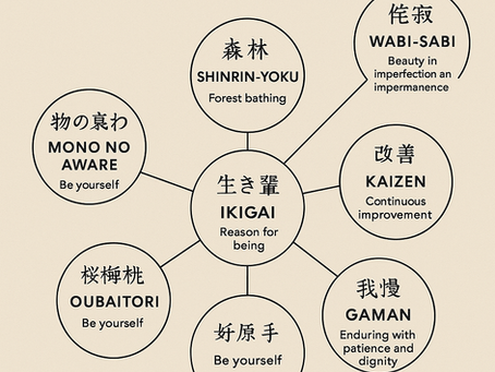 7 Japanese Philosophies for a Good Life