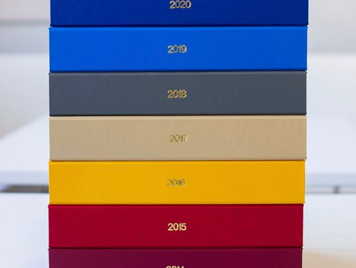 Suas fotos em álbuns. O que escolher?