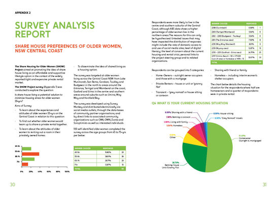 SHOW Report_01_PRINT16.jpg