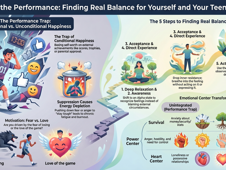 Emotional Clearing