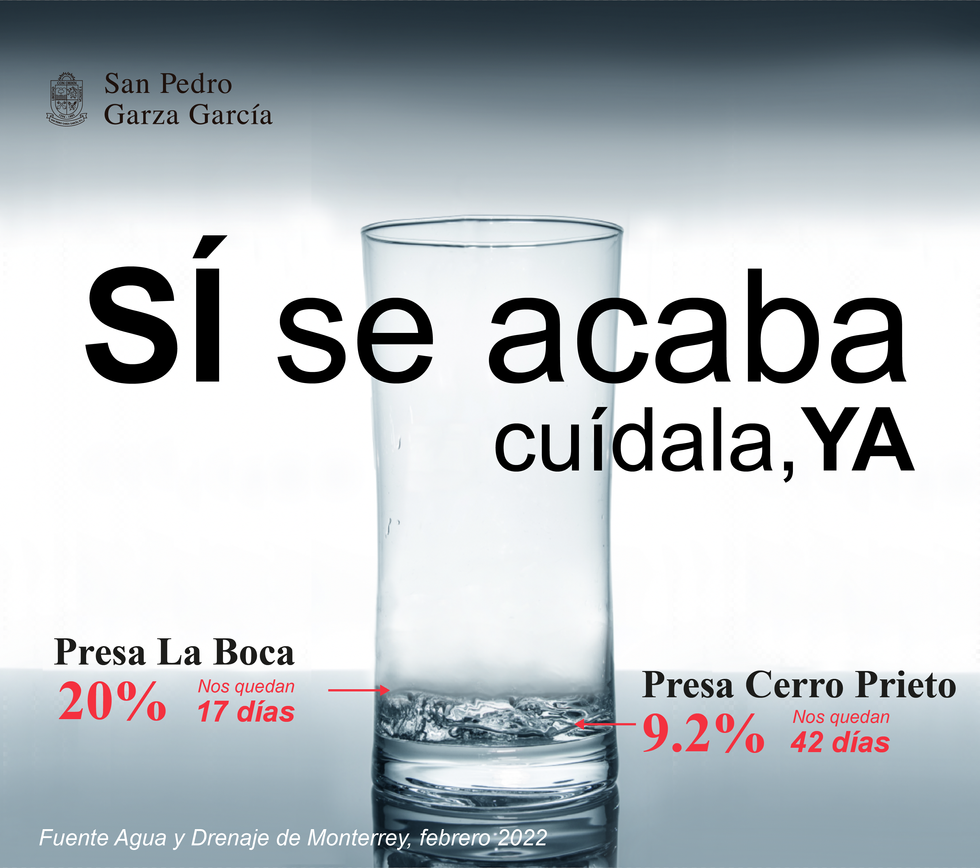 Agua_PORCENTAJE_REDES_DISEÑO