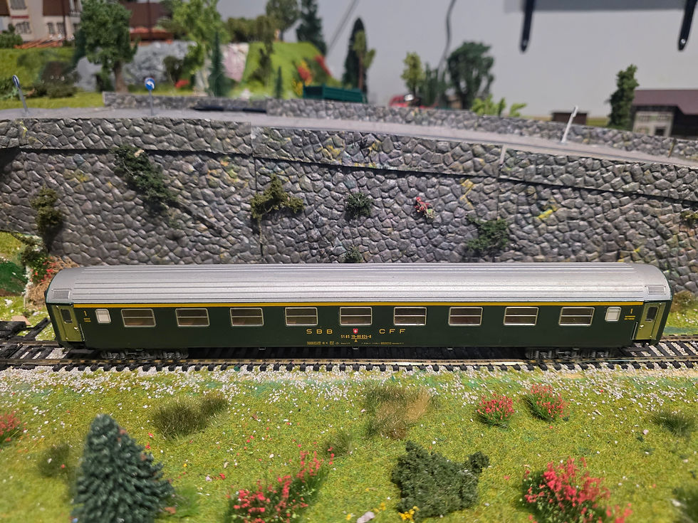 SBB Swiss Trains | Mysite
