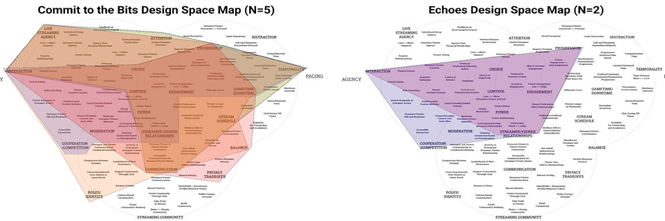 TwitchValidationMaps_edited.jpg