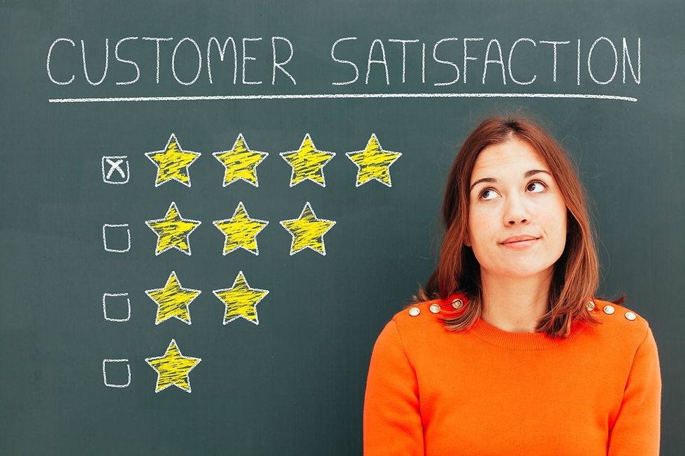 Positive reviews for in store marketing