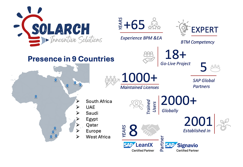 Screenshot 2025-10-21 at 07.56.08.png