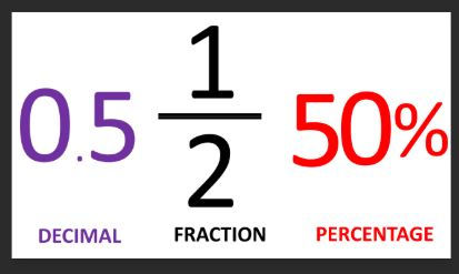 Advent Calendar Day 23: Final Christmas Shopping