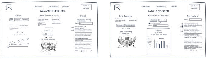 Dashboard_invision.png