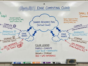 Your Home Server Could Help Make the Internet a Little Faster (And Maybe Pay You Back)