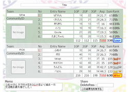 2015・7・24　ROA戦