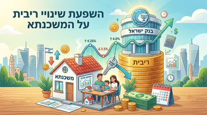 הריבית משתנה: איך ריבית בנק ישראל משפיעות ישירות על המשכנתא שלכם?