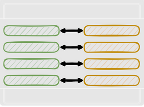 Das Agile Manifest