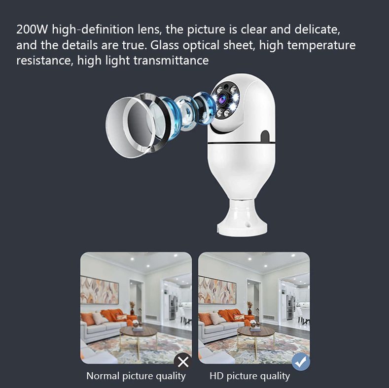 Thumbnail: 360° 1080P IP E27 Light Bulb Camera Wi-Fi IR Night Smart Home Wireless Security