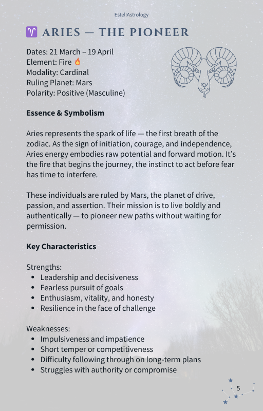 Astrology Foundations eBook - The Twelve Zodiac Signs, EstellAstrology