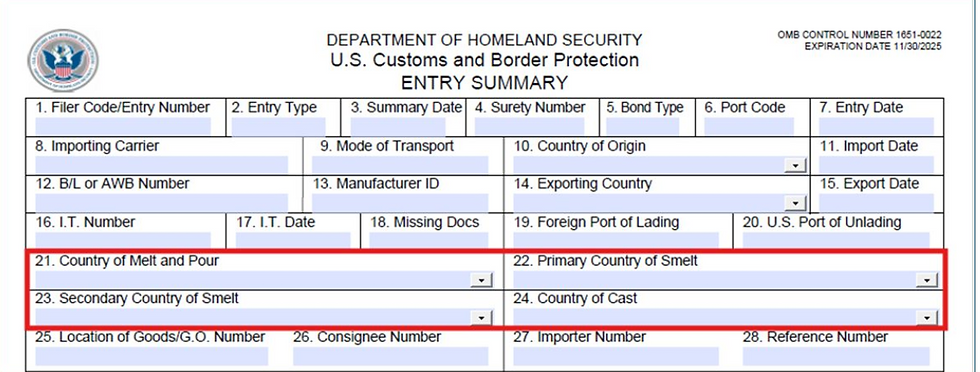 U.S.: CBP Form 7501 Update