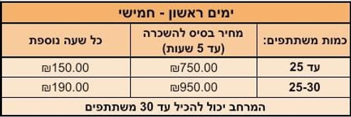 מחירון השכרת מרחב לב.jpeg