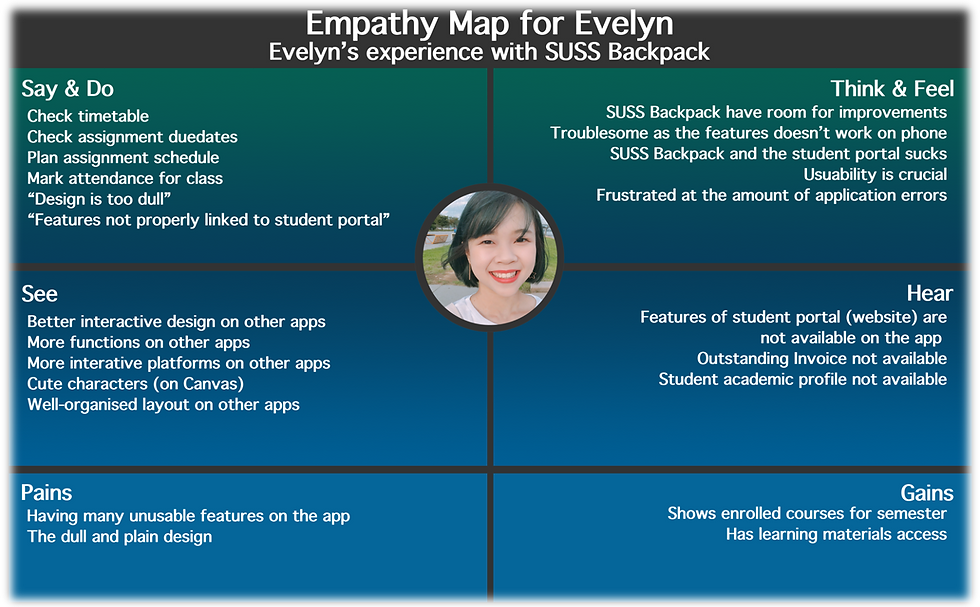 empathymapduxasg1.png