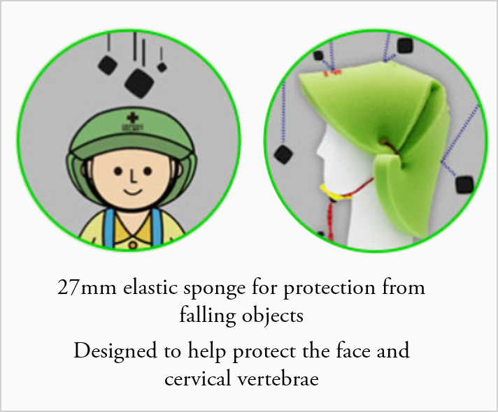 Thumbnail: Emergency Safety Hat